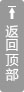 惠州惠城友禾男科